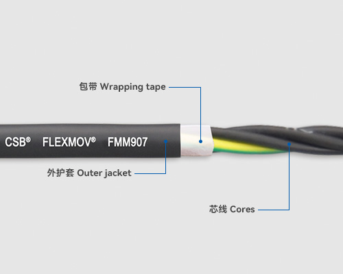 FMM907 動力電纜