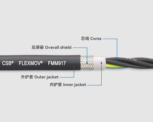 FMM917 動力電纜