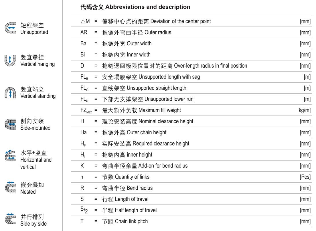 CSB-PCC?拖鏈應(yīng)用圖標(biāo)